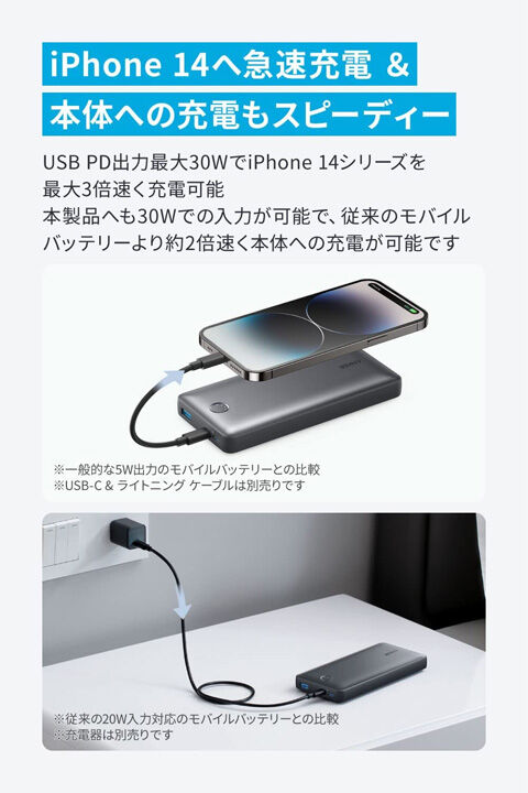 Anker 535 Power Bank