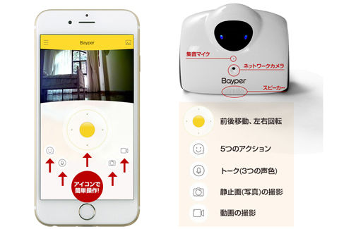 見守りロボット Bayper バイパー