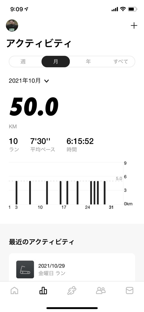 Nike Run Club October 2021
