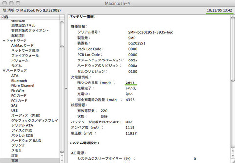 BlogPaint