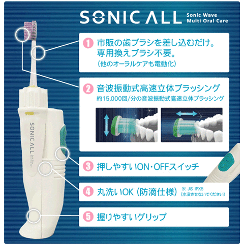 Sonic All