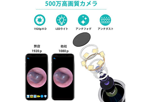 ワイヤレス イヤースコープ