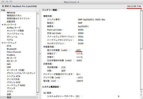 BlogPaint