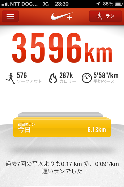 Nike+ Runningホーム