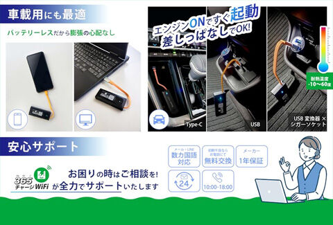 USB型 ポケットWiFi 100GB 1年使える