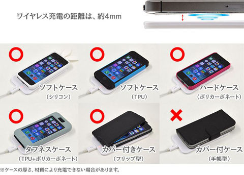 iPhone5 置くだけチャージャー