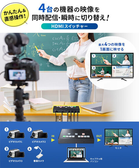 SW-UHD41UVC