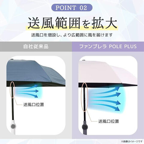 ファンブレラ POLE PLUS