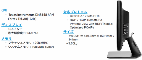 t410 AiOのハードウェアスペック