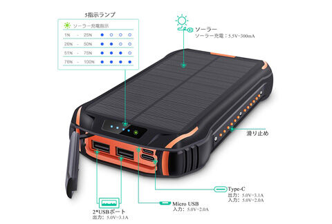 ワイヤレス充電対応 モバイルバッテリー ソーラーチャージャー