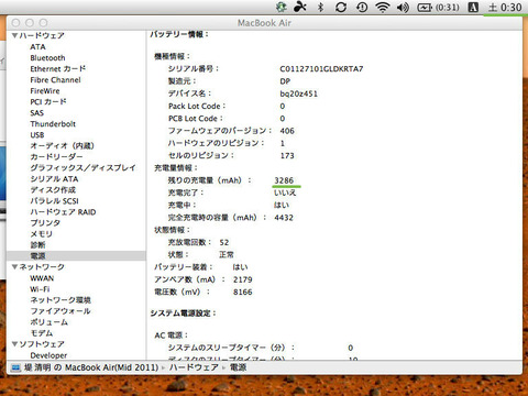 BlogPaint