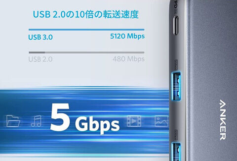 Anker PowerExpand 4-in-1 USB-C SSD ハブ