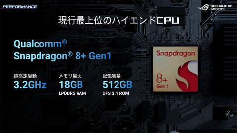 Snapdragon 8+ Gen 1