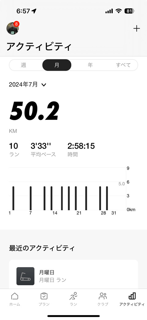 Nike Run Club July 2024