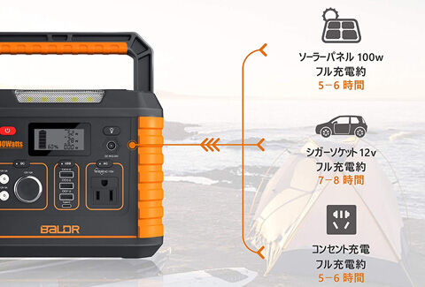 BALDR ポータブル電源330W 大容量 82500mAh 288Wh