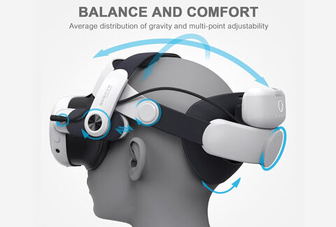 BOBOVR M3 Pro