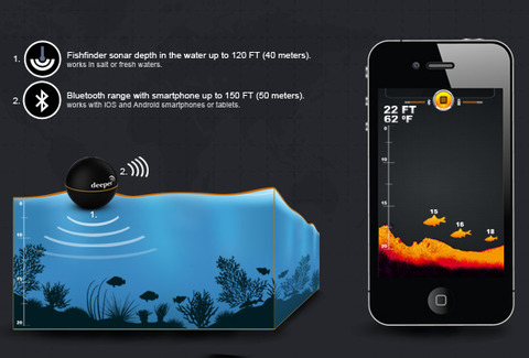 iOS・アンドロイド端末を魚群探知器にするDeeper