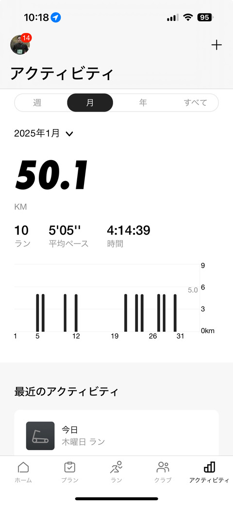 Nike Run Club January 2025