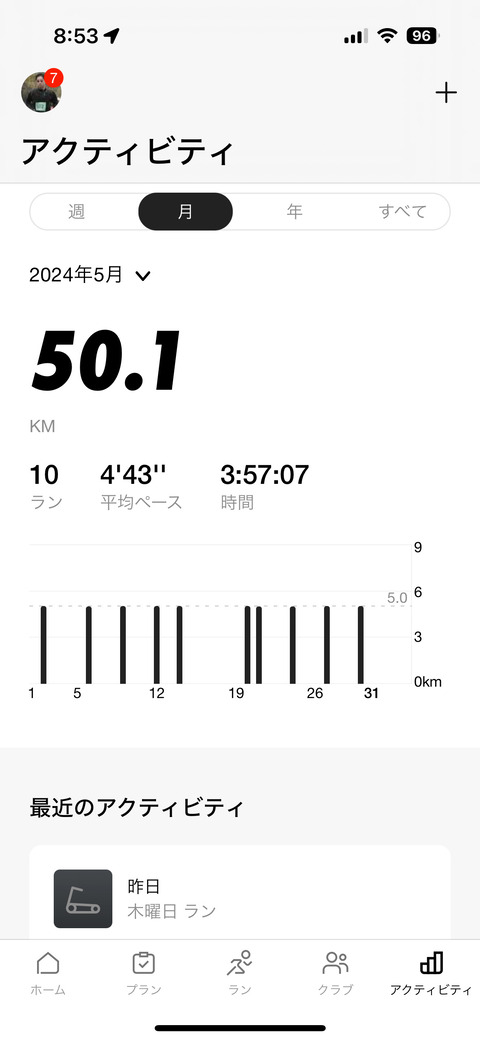 Nike RunClub May 2014