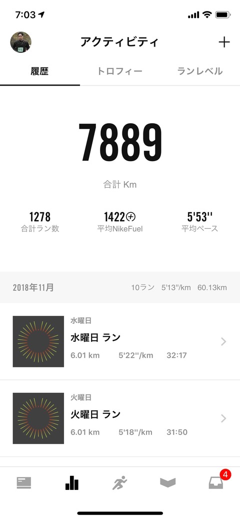 Nike Run Club November 2018