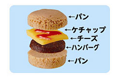 ミニハンバーガー