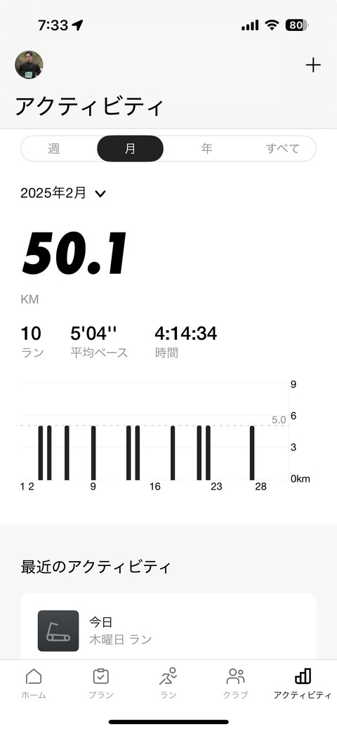 Nike Run Club Feburary 2025