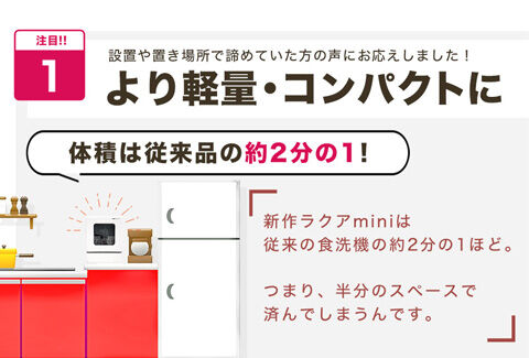 ラクアmini