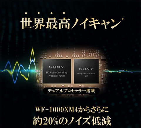 WF-1000XM5