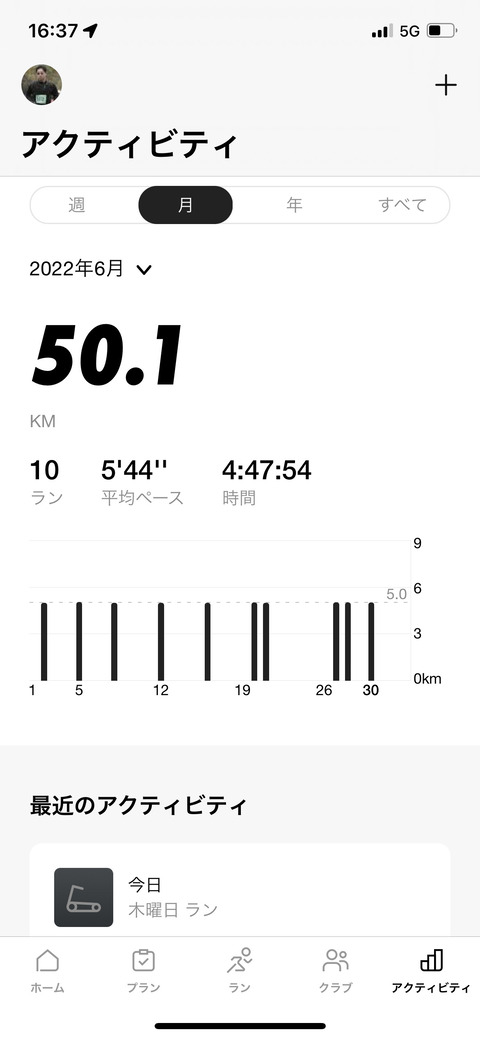 Nike Run Club Jun 2022