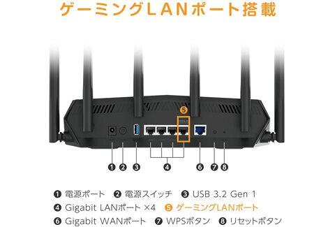 TUF-AX5400