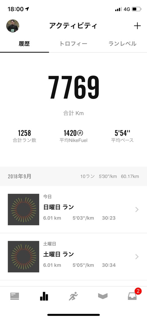 Nike Run Club September 2018