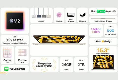 MacBook Air (15-inch, M2, 2023)