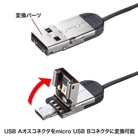 USB type-AとmicroUSBの両方が使える特殊な変形機構