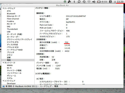 BlogPaint
