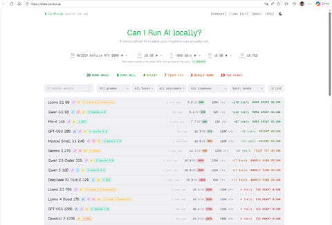 Can I Run AI locally