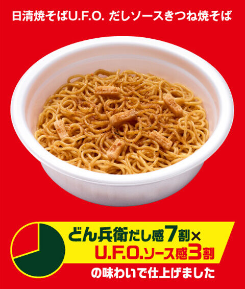 日清焼そばU.F.O. だしソースきつね焼そば