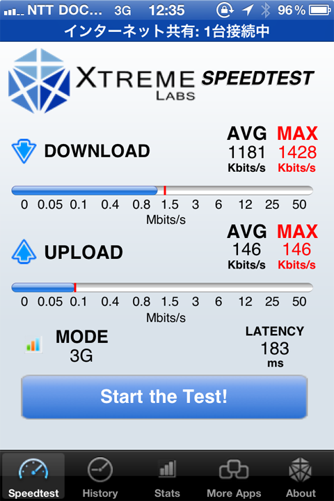 Speedtest結果