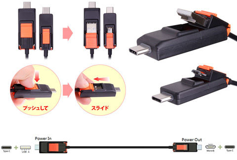 4A 急速充電対応 4in1 マルチ変換USBケーブル