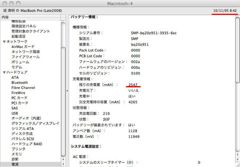 BlogPaint