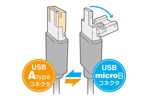 USB-MS201:BK