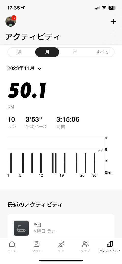Nike Run Club November 2023