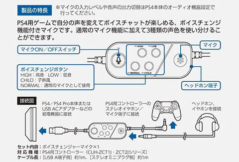 ボイスチャットで自分の声を高音 低音 子供風の3種類の声色に変えられる Cyber ボイスチェンジャーマイク Ps4 用 堤清明のこれいいじゃん