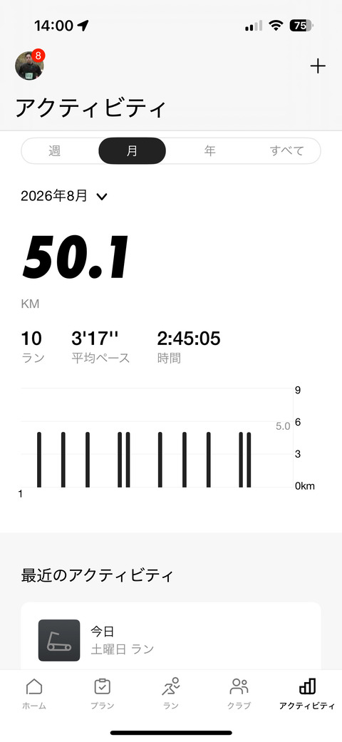 Nike Run Club August 2026