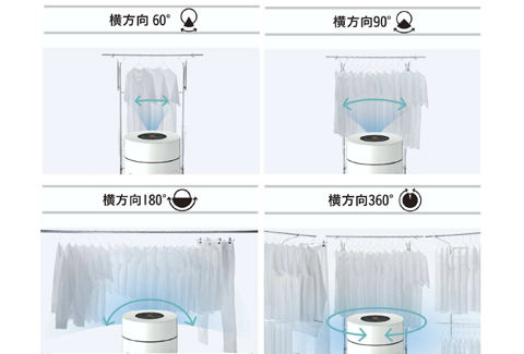 水平方向送風