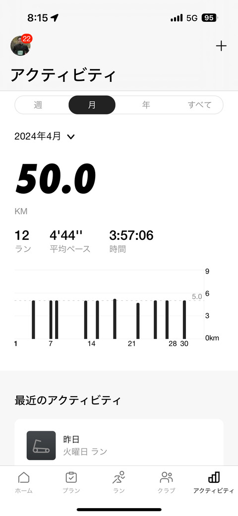 NikeRunClub April 2024