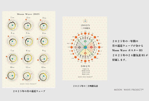 月の遠近カレンダー2025年 (B4サイズ)