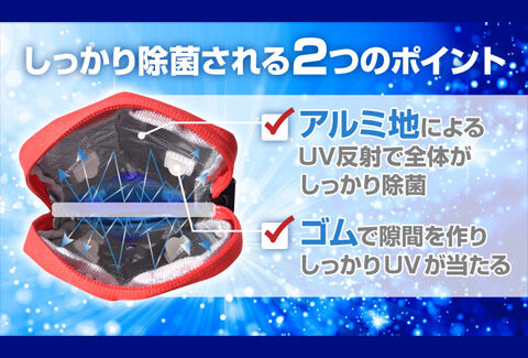 携帯できるUV除菌 スマホ&マスクショルダーポーチ