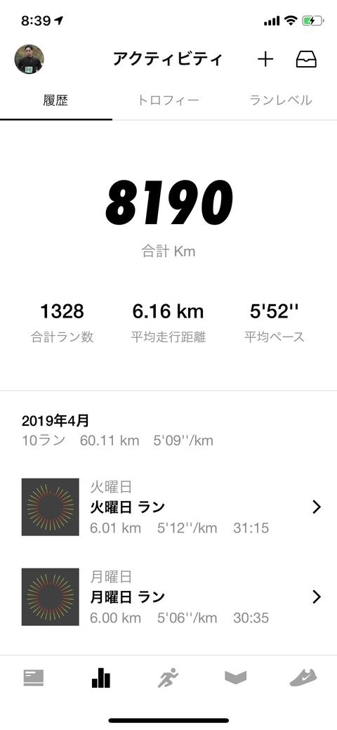 Nike Run Club April 2019