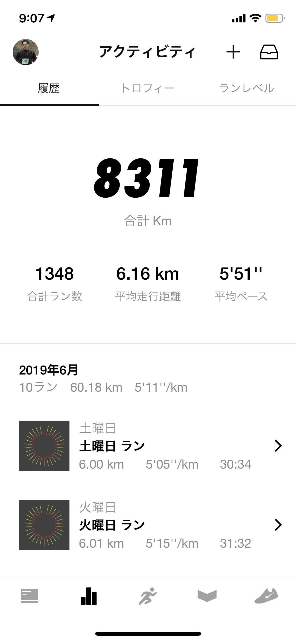 100以上 つつみもとこ 1796 アトム 堤もとこ