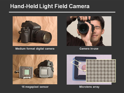 Light Field camera